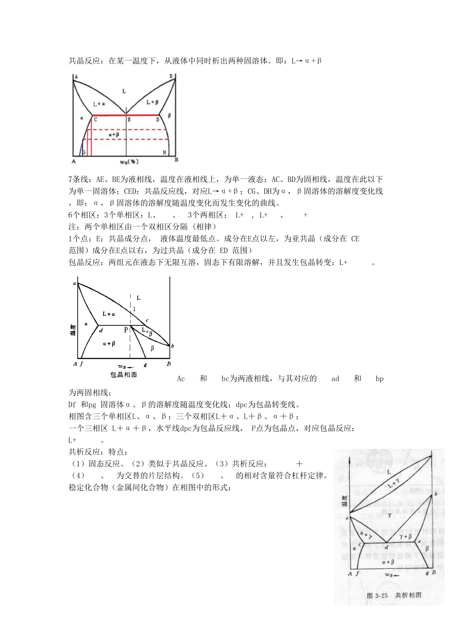 华中科技大学——工程材料学复习知识点知识点_第4页