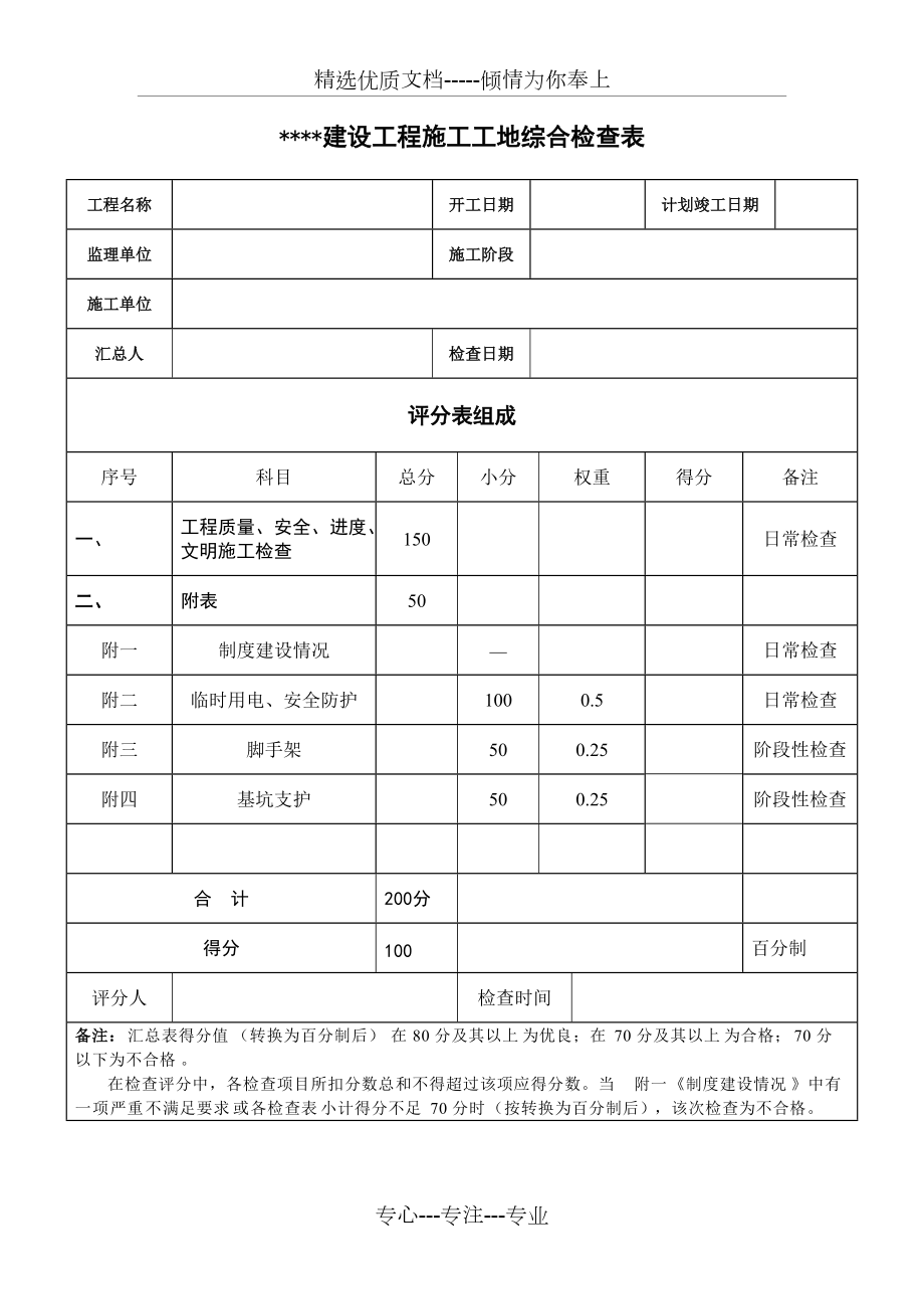 建设工程施工现场综合检查考核细则剖析_第4页