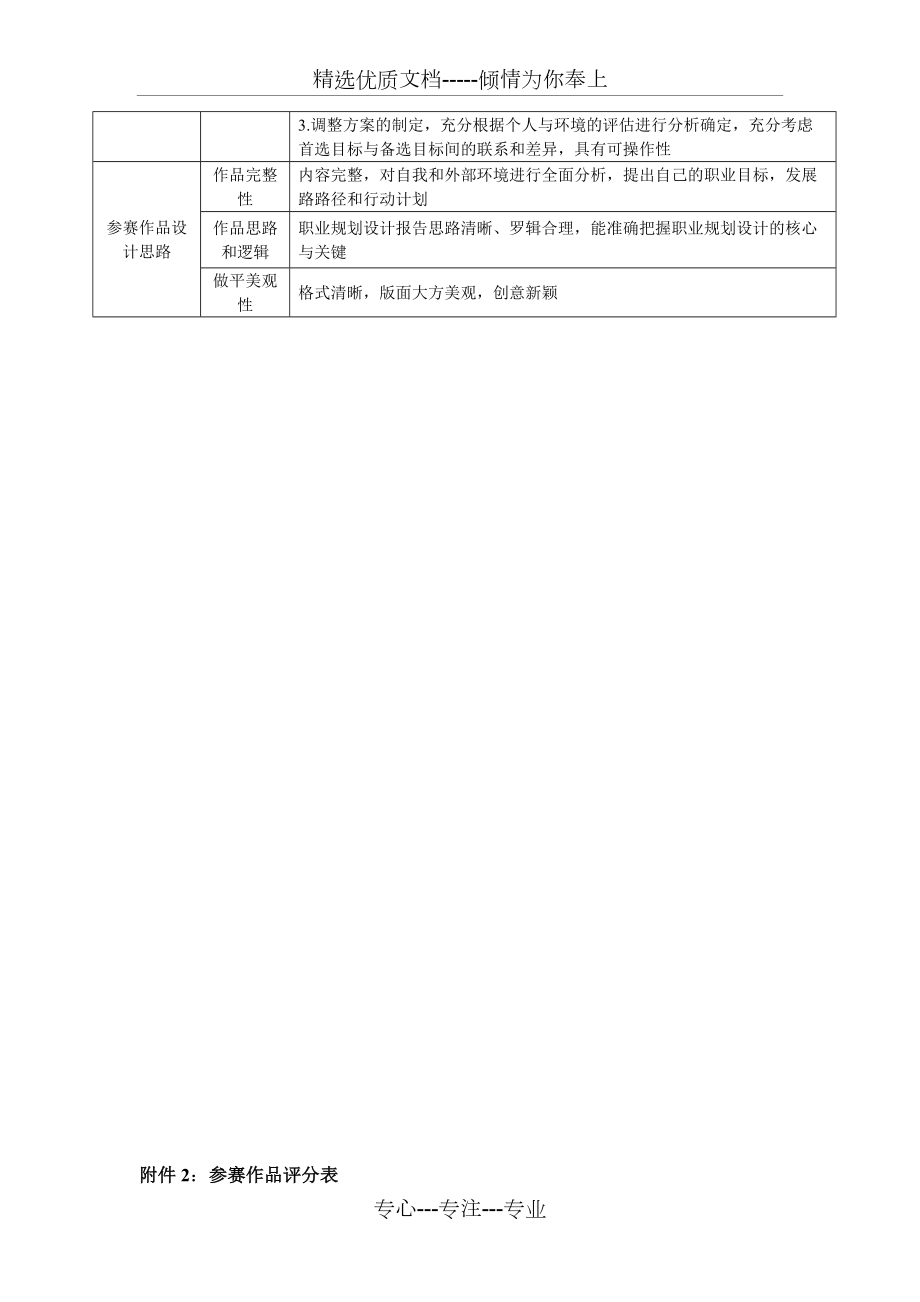 職業(yè)生涯規(guī)劃大賽策劃書——宣傳部_第5頁(yè)