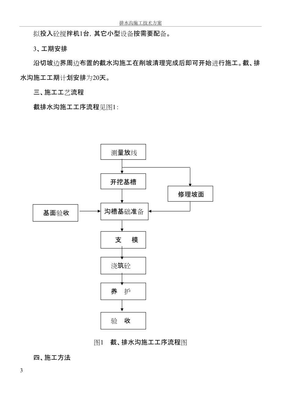 【整理kok电子竞技】排水沟施工方案5_第3页