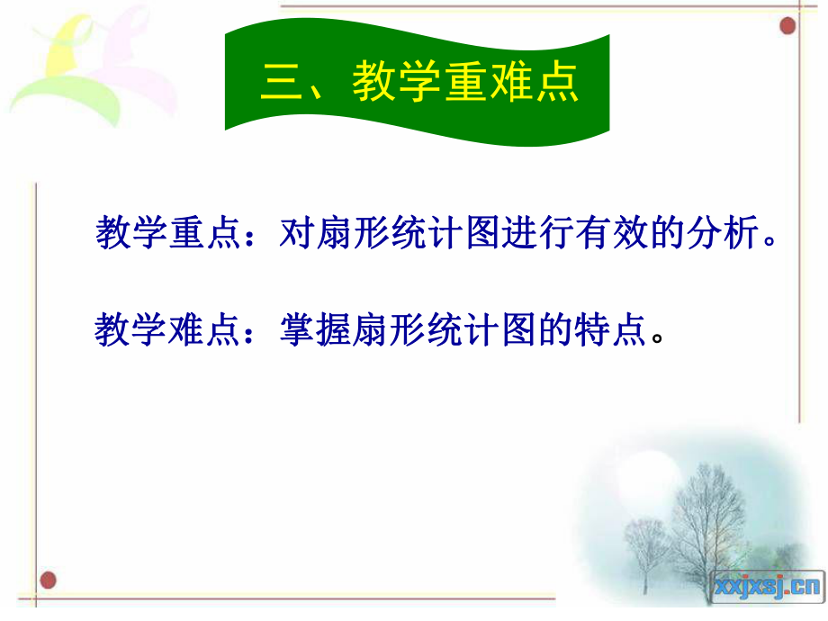扇形统计图说课课件_第4页