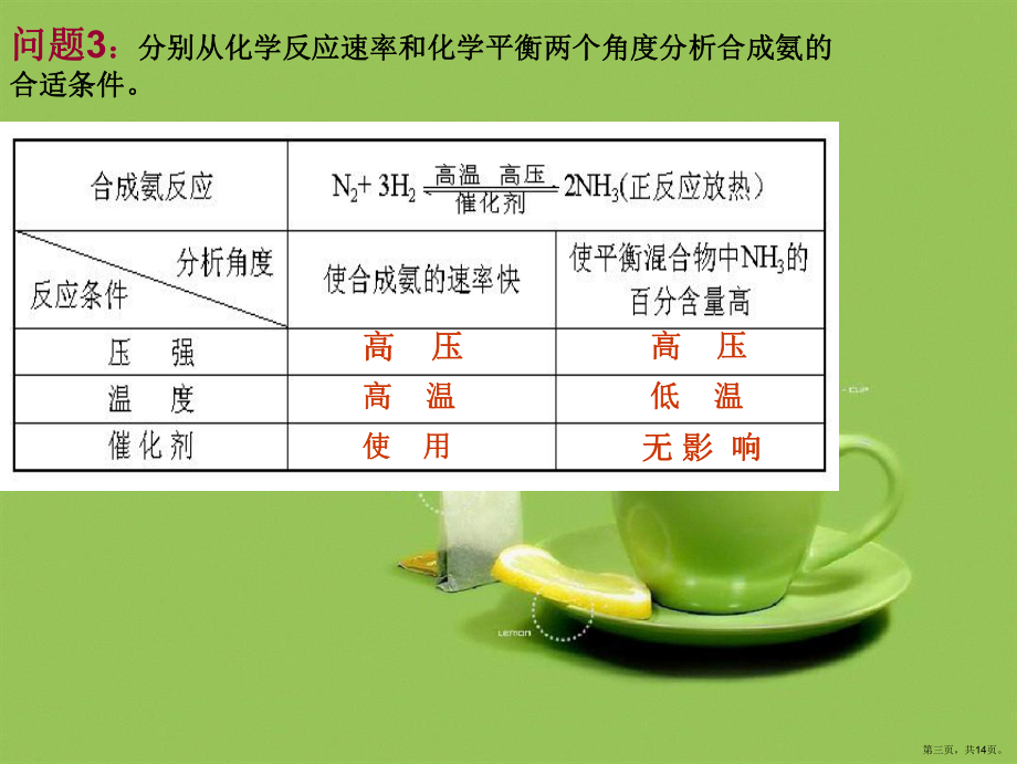 化学平衡移动原理的应用_第3页