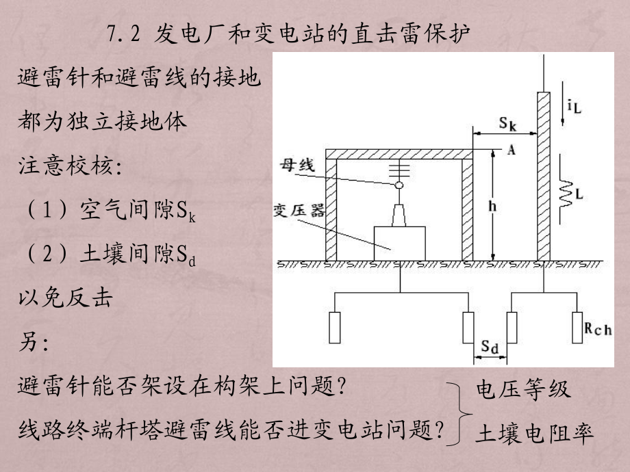 高电压技术课件8_第3页