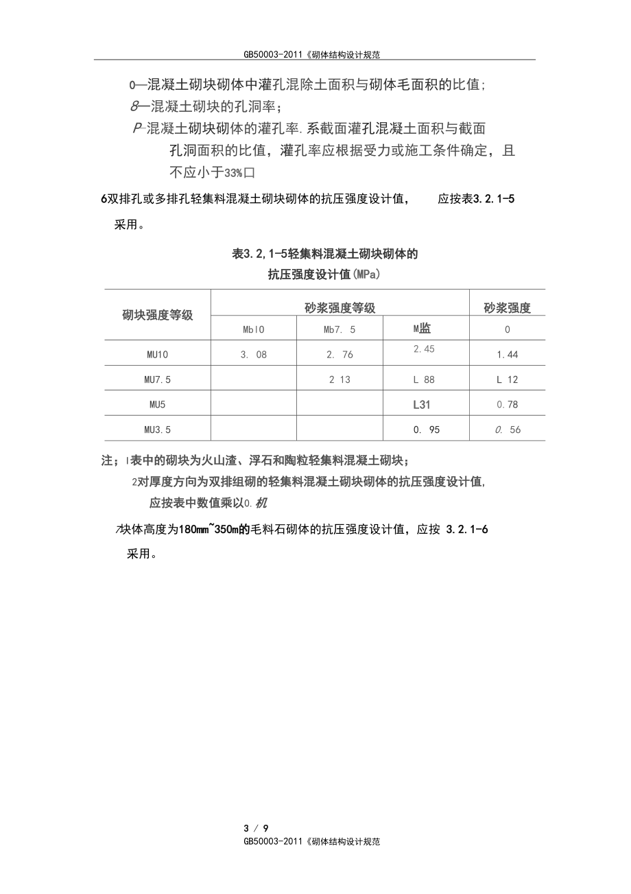 GB50003-《砌体结构设计规范_第3页
