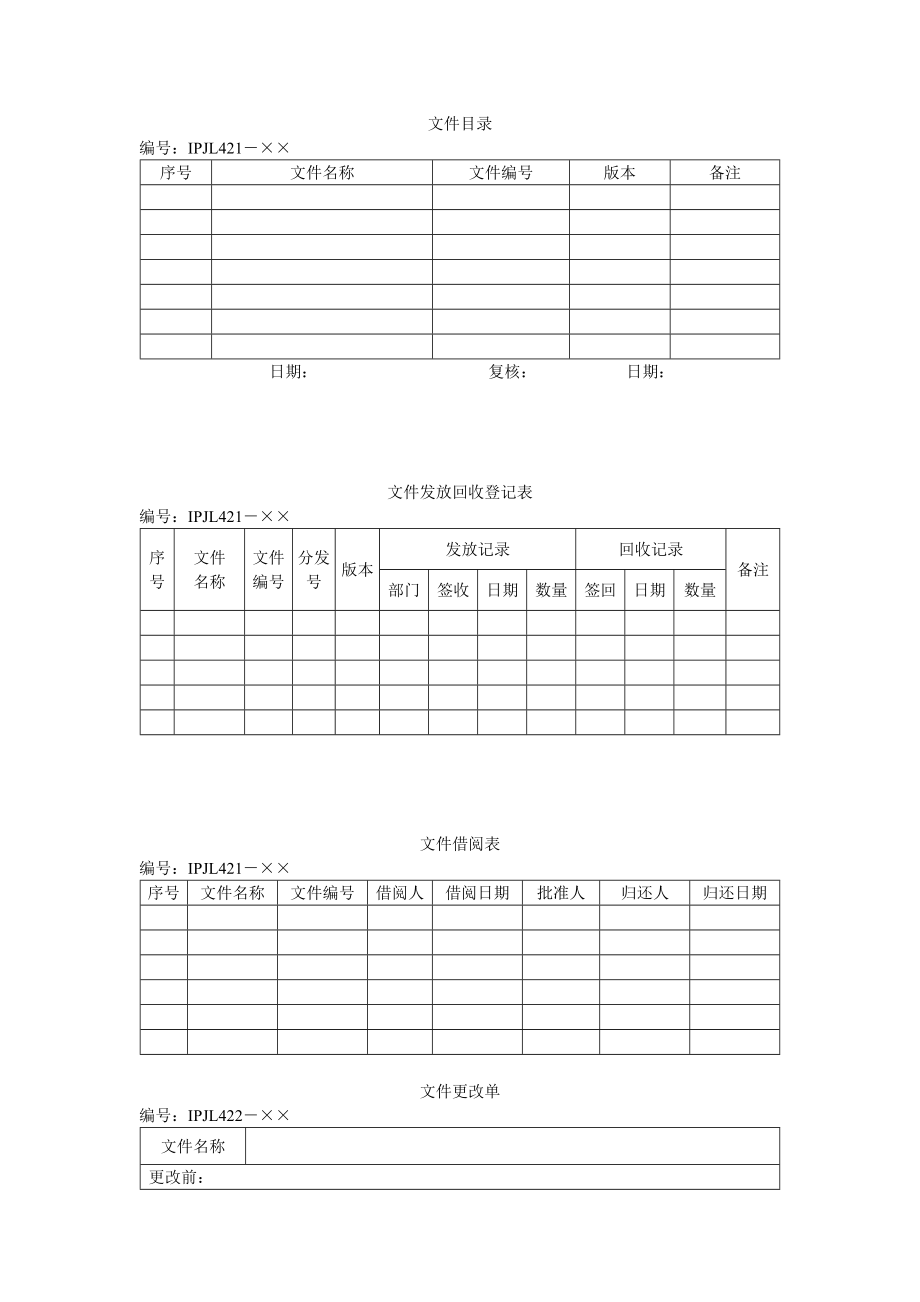 知識產(chǎn)權貫標記錄清單模板大全_第3頁