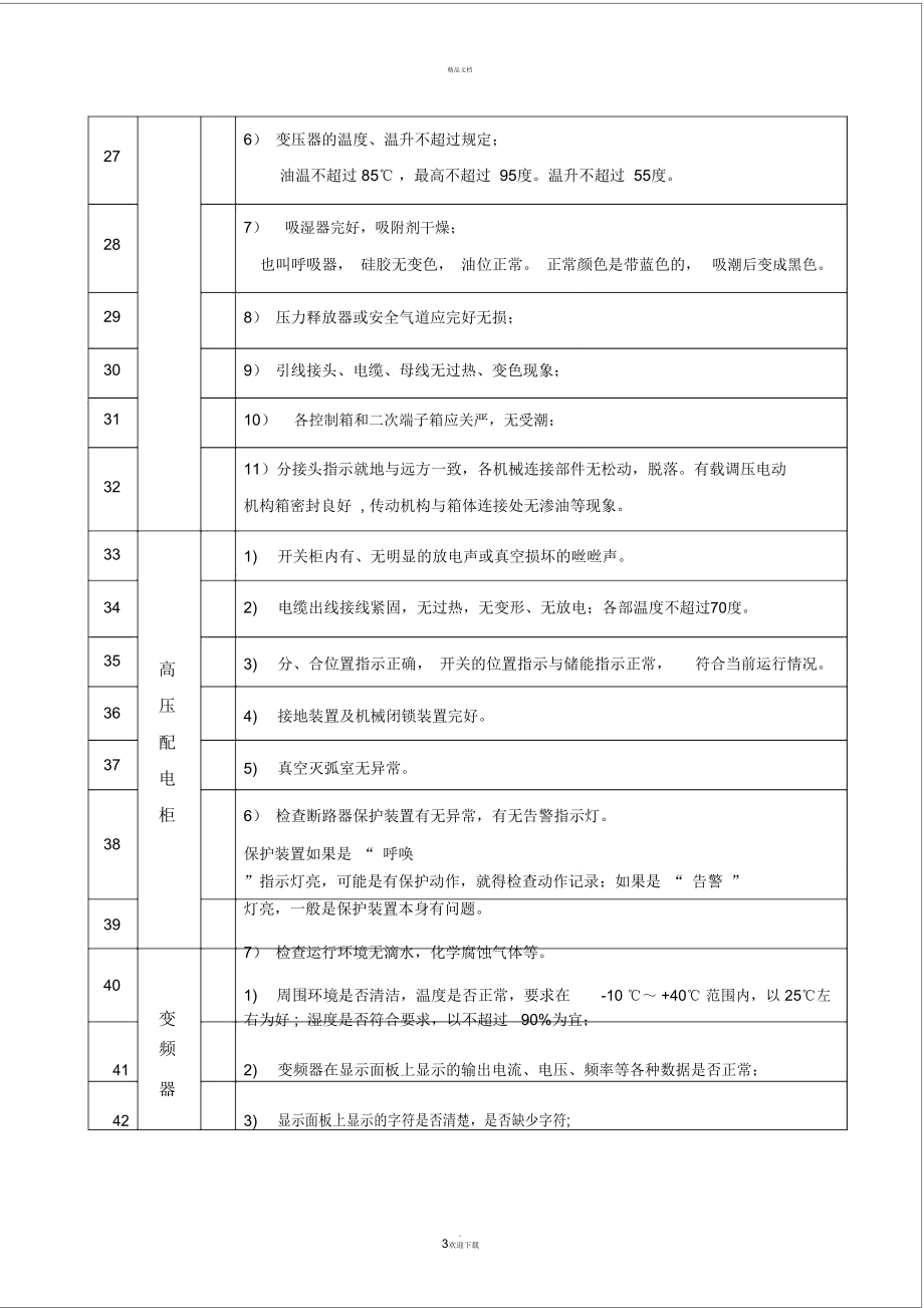 電氣日常巡檢內(nèi)容_第3頁
