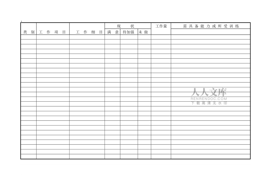 部門工作綜合測(cè)量表(1)_第2頁(yè)
