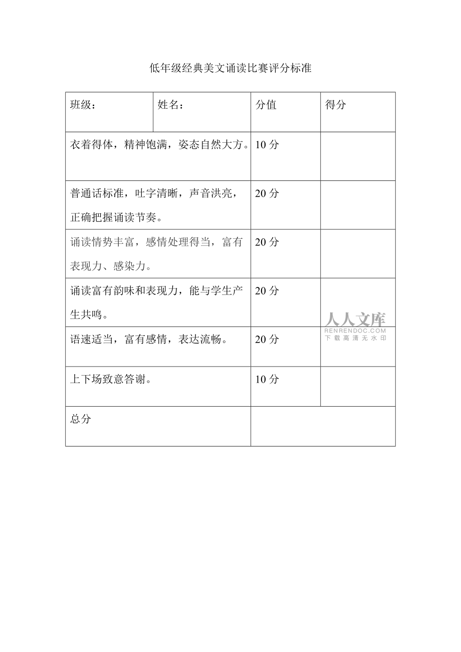 讀書比賽活動(dòng)方案_第2頁
