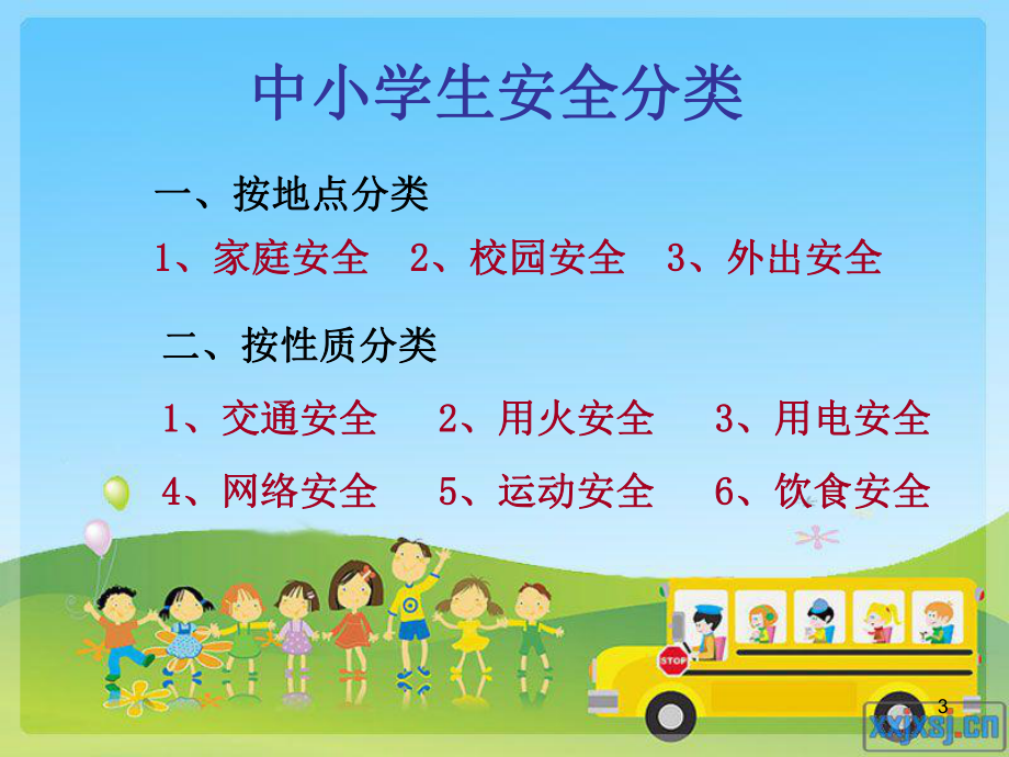 我身边的安全问题_第3页