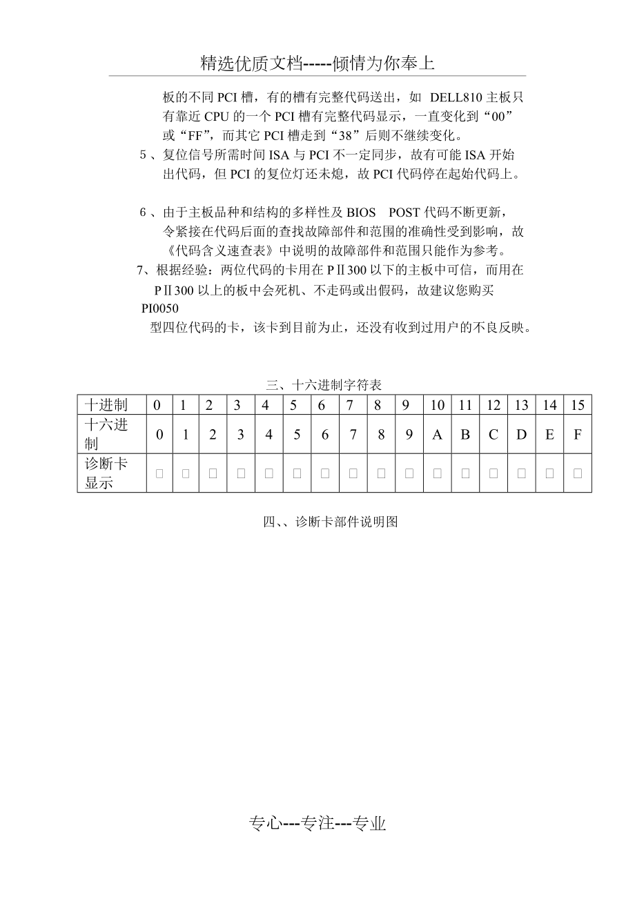 PI0050型主板故障诊断卡说明书_第5页