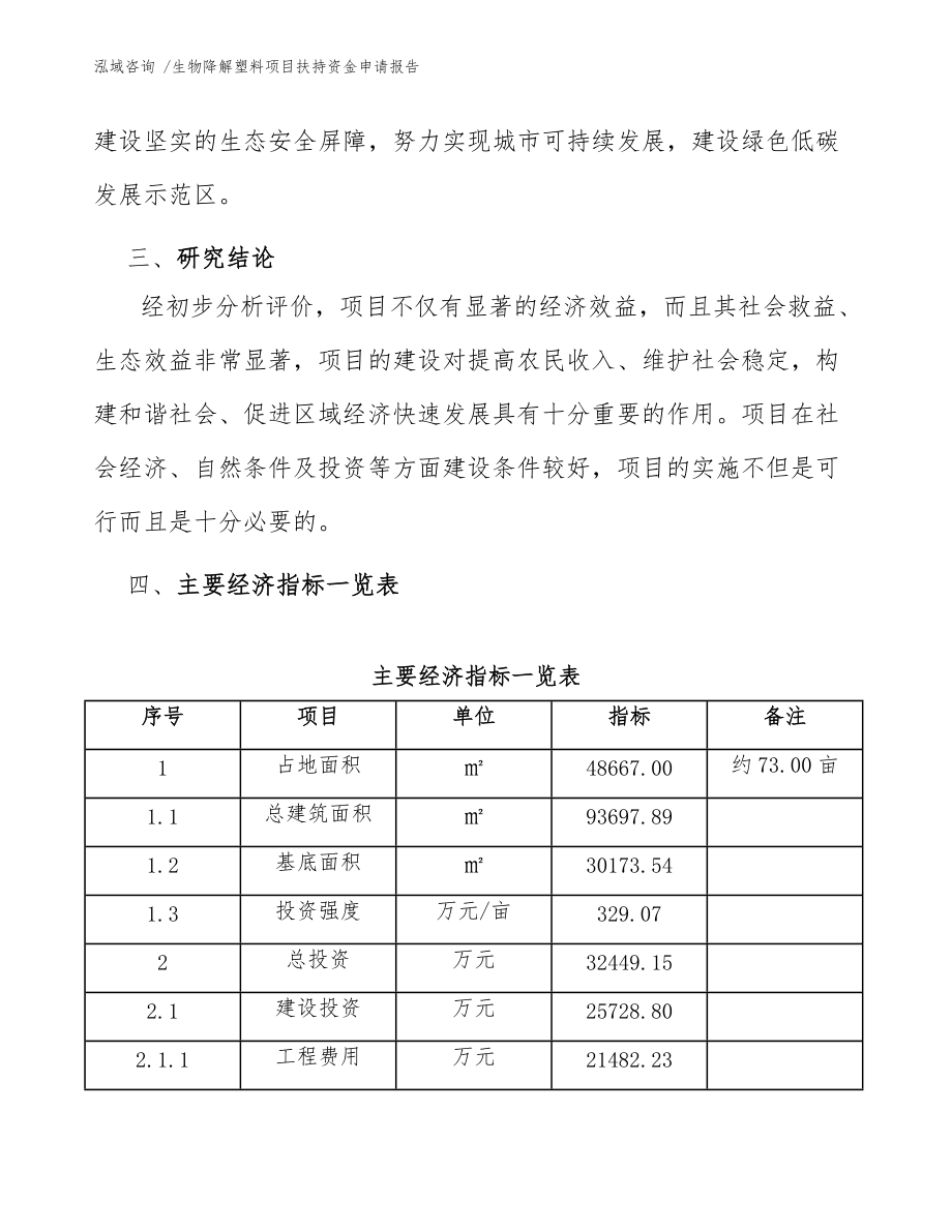 生物降解塑料项目扶持资金申请报告（kok电子竞技）_第4页