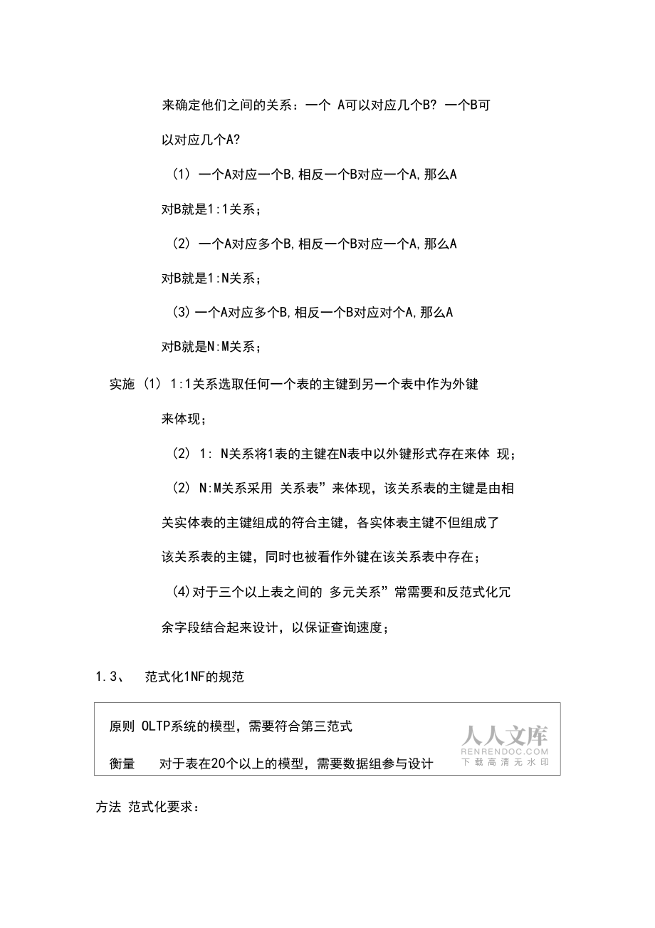 ORACLE設計規范_第2頁