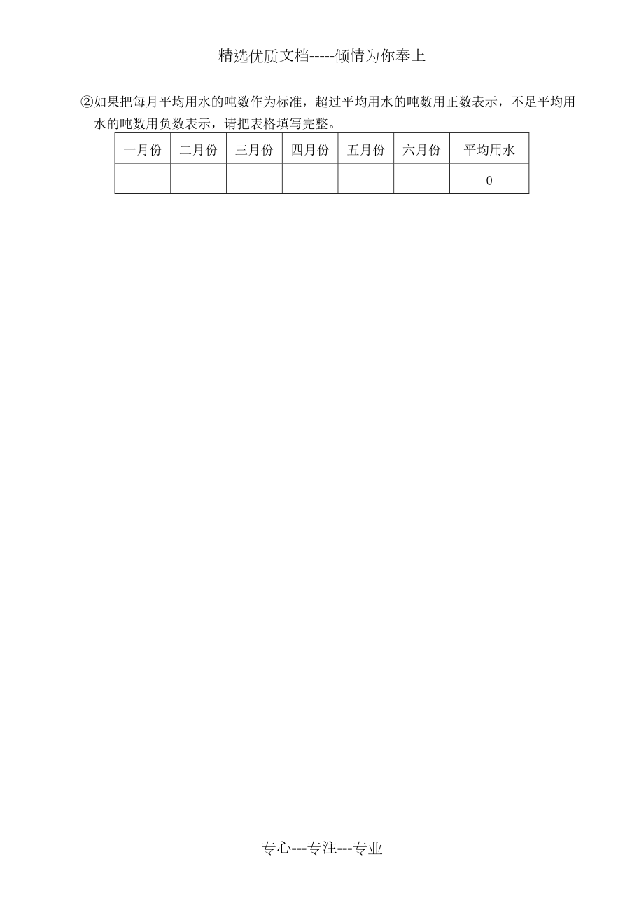 《負(fù)數(shù)的初步認(rèn)識(shí)》單元檢測(cè)題_第4頁(yè)