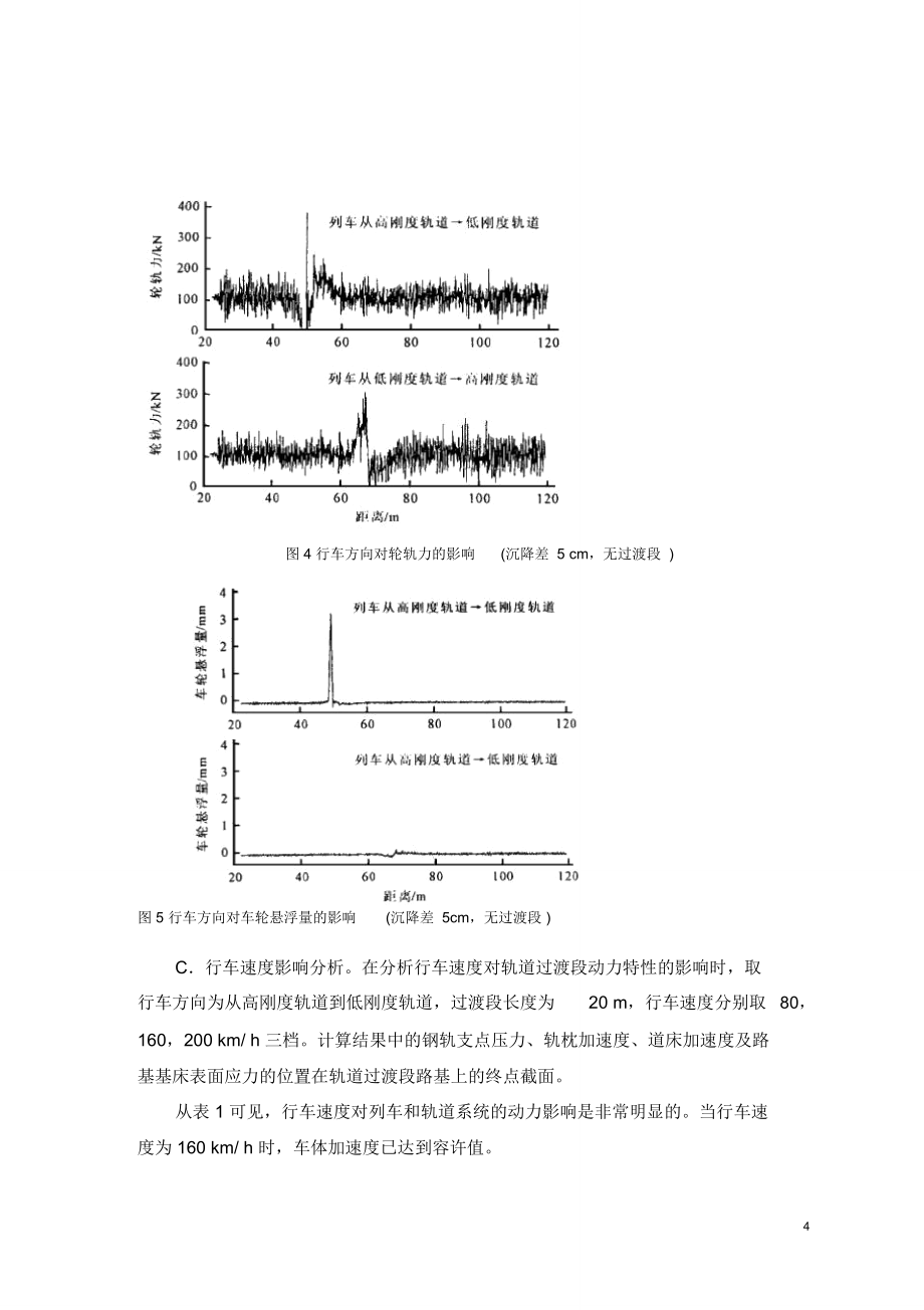 路基過渡段動力仿真分析_第4頁