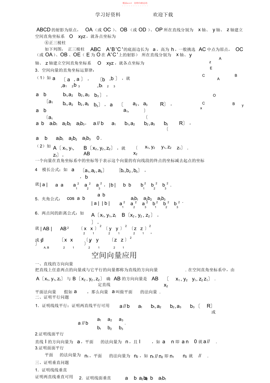 2022年《空間向量》基礎知識點_第4頁