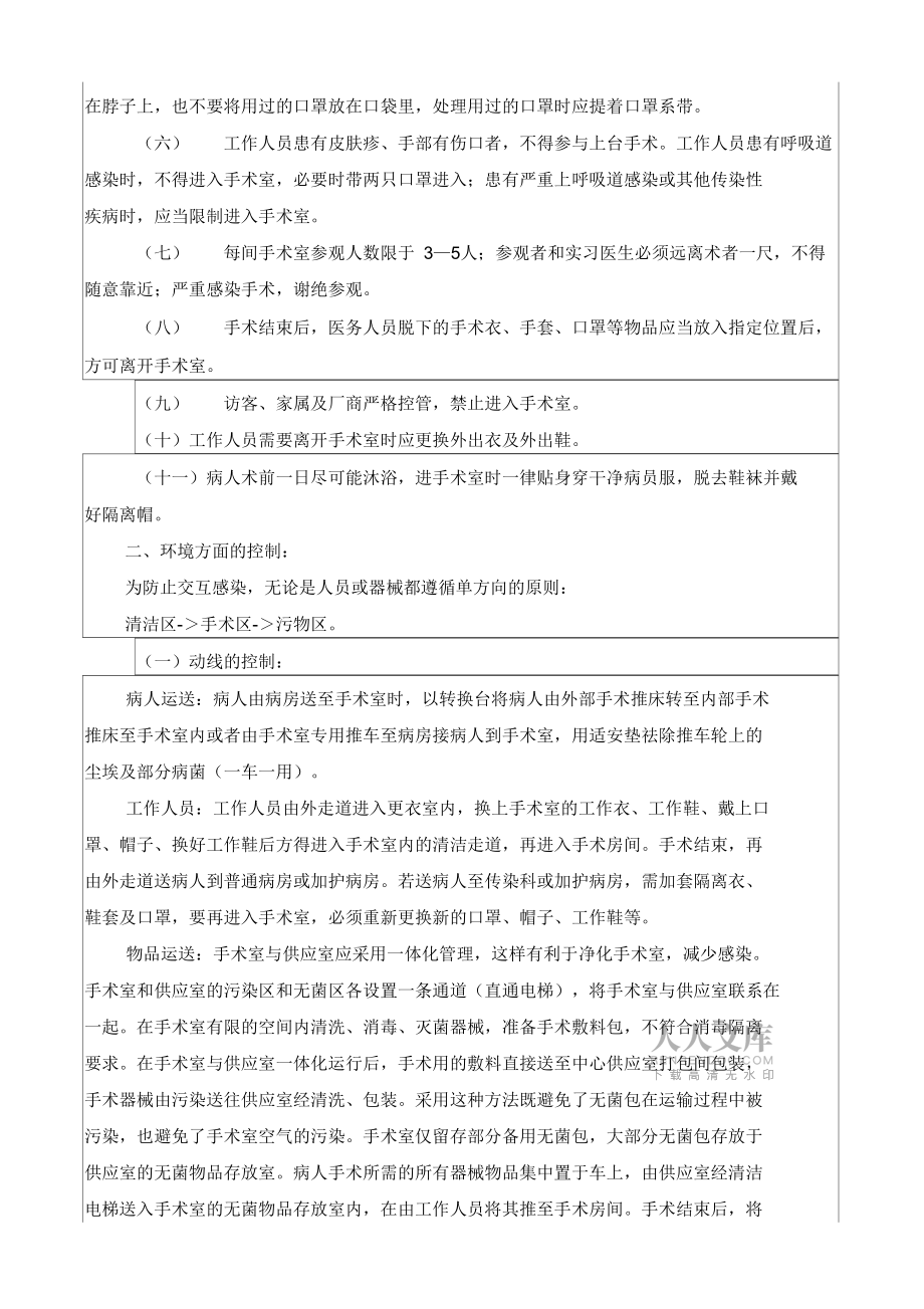 手术室感染控制制度_第2页