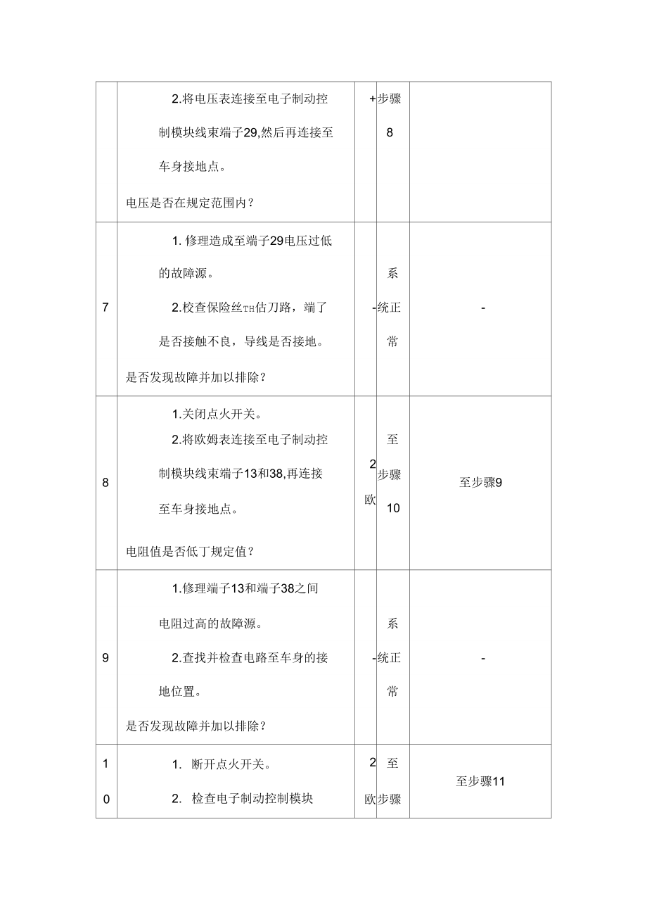 51321無法與電子制動控制模塊通信_第3頁