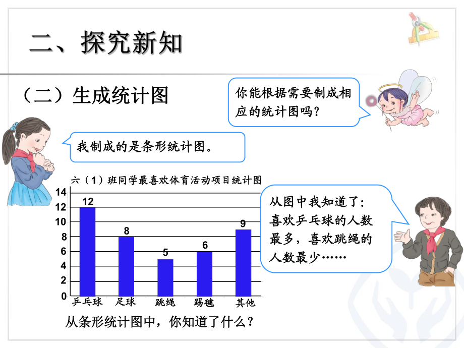 扇形统计图 (4)_第3页
