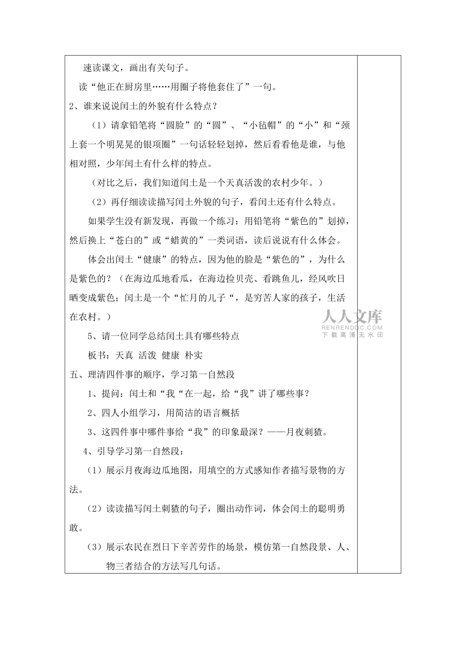 少年闰土(陈林敏)_第2页