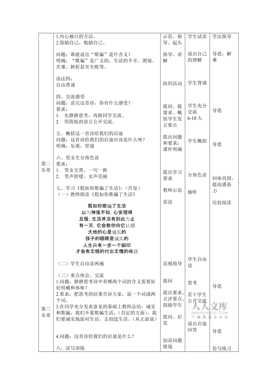 教案《假如生活欺骗了你》_第2页