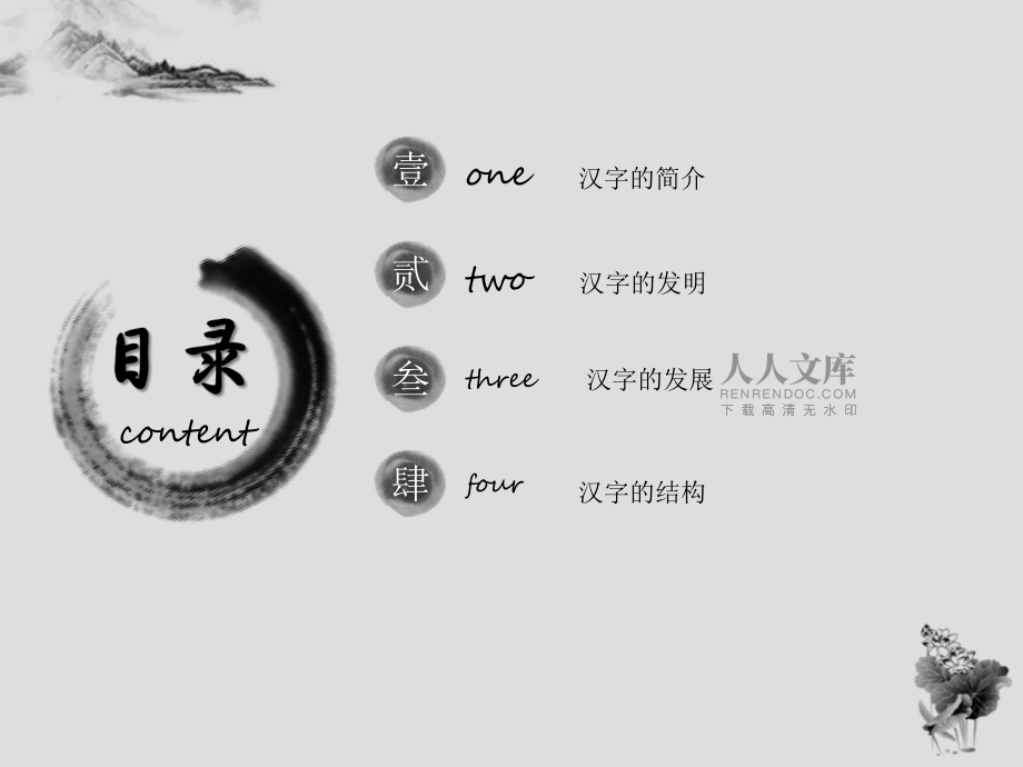 汉字的发展(英文版介绍)Chinese__character课件_第2页