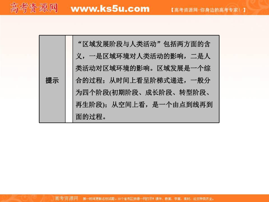 2012届高三地理大一轮复习课件:区域发展阶段与人类活动_第4页