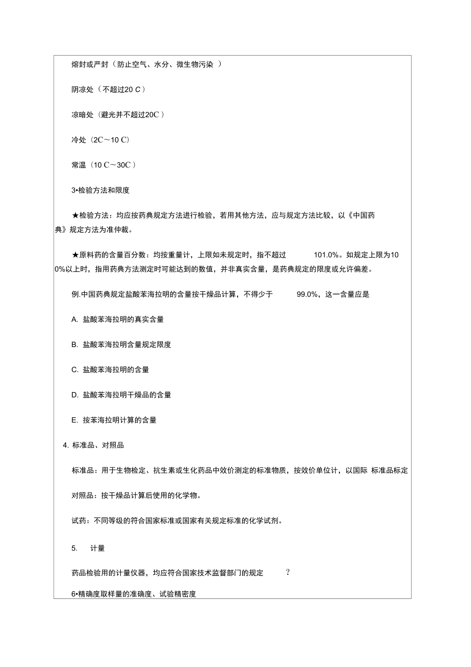 执业师药学专业知识药物分析部分答案附后p_第3页