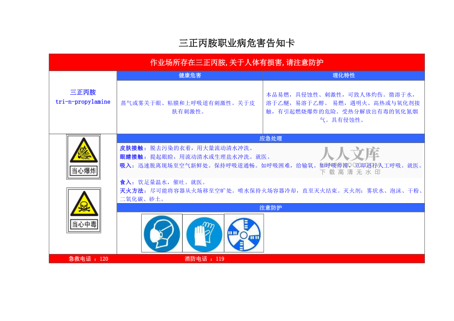 三正丙胺安全周知卡、职业危害告知卡、理化特性表_第2页