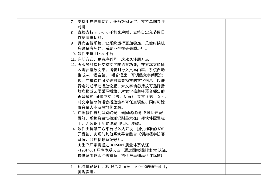 公园小区草坪草地公园防水喇叭功放参数_第3页