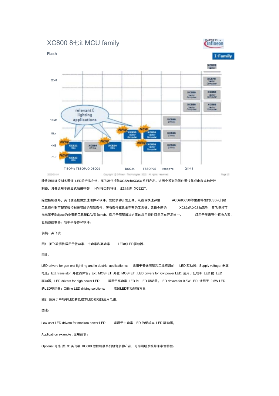 高成本效益的RGBLED驱动方案_第3页