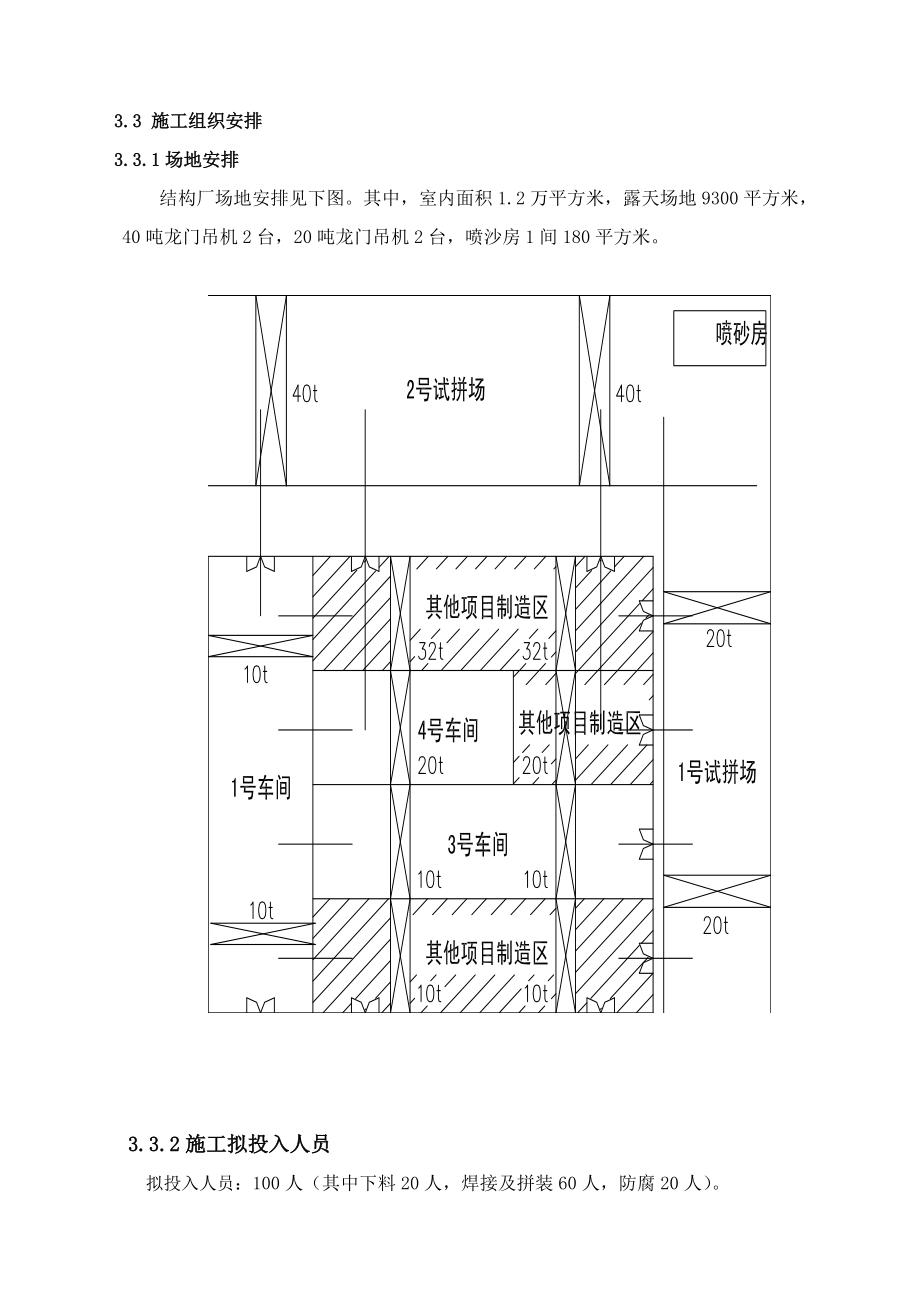 红果施工组织计划书_第5页
