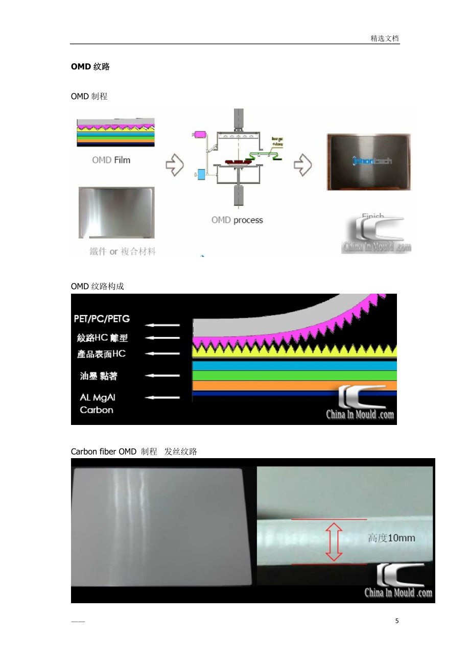 纹路制程在外观装饰的介绍应用_第5页