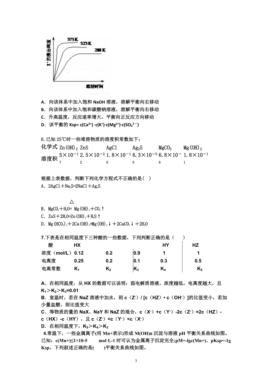 无机专题复习_第3页