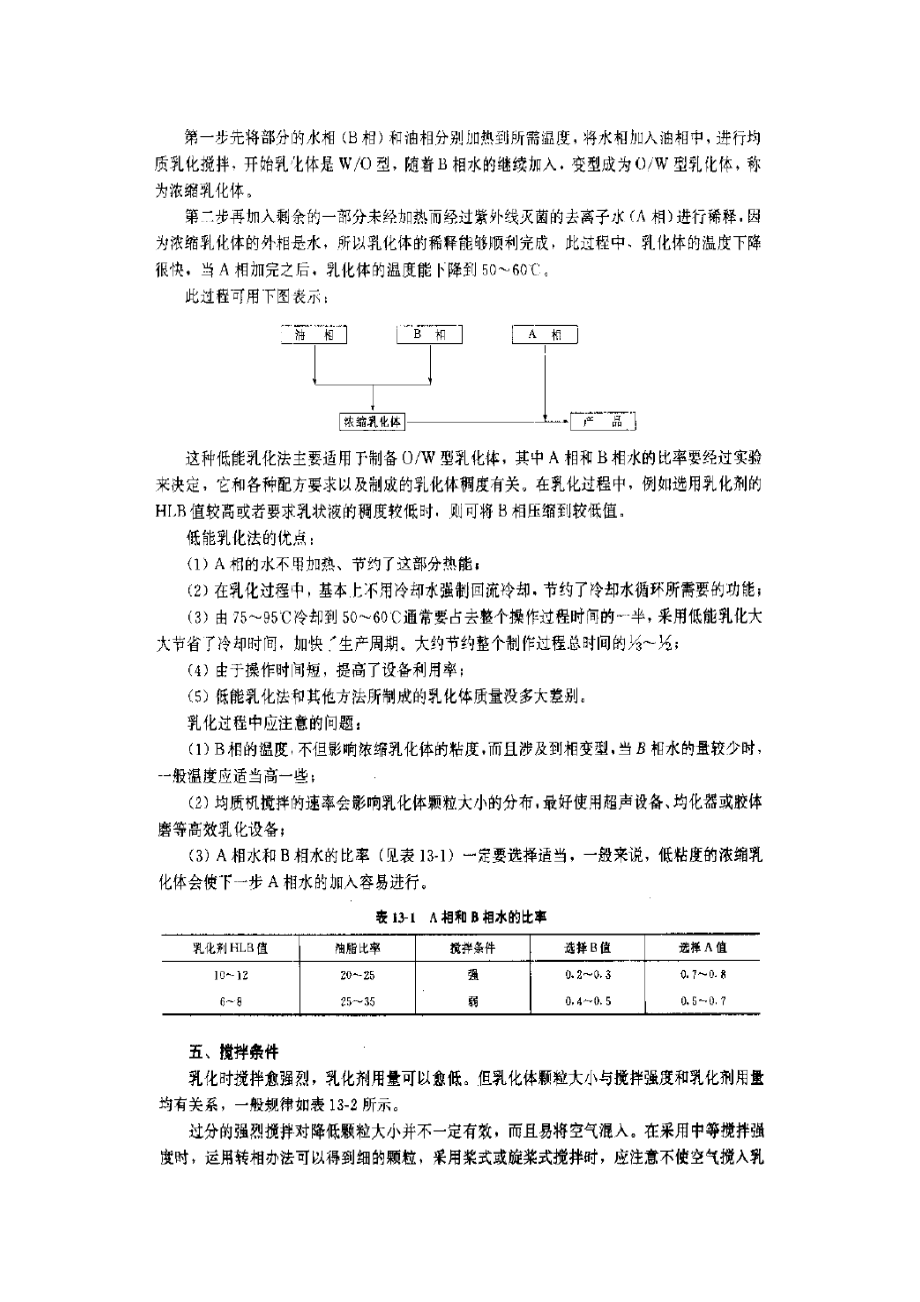 化妝品的生產(chǎn)工藝設(shè)備及質(zhì)量控制_第4頁
