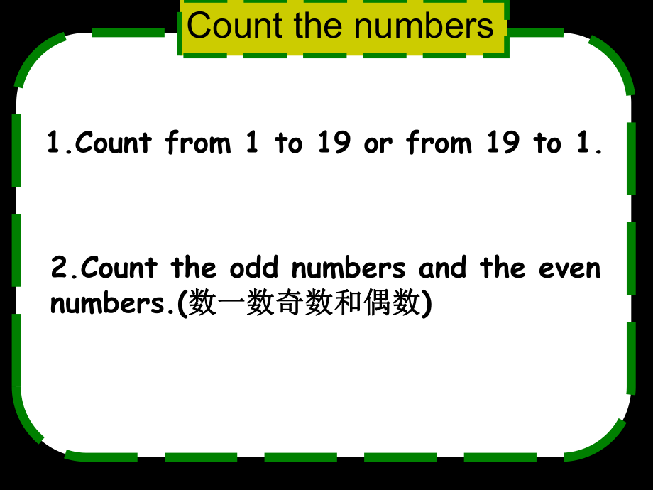 英語:Unit3第4課時課件(蘇教牛津版四年級上新)_第3頁