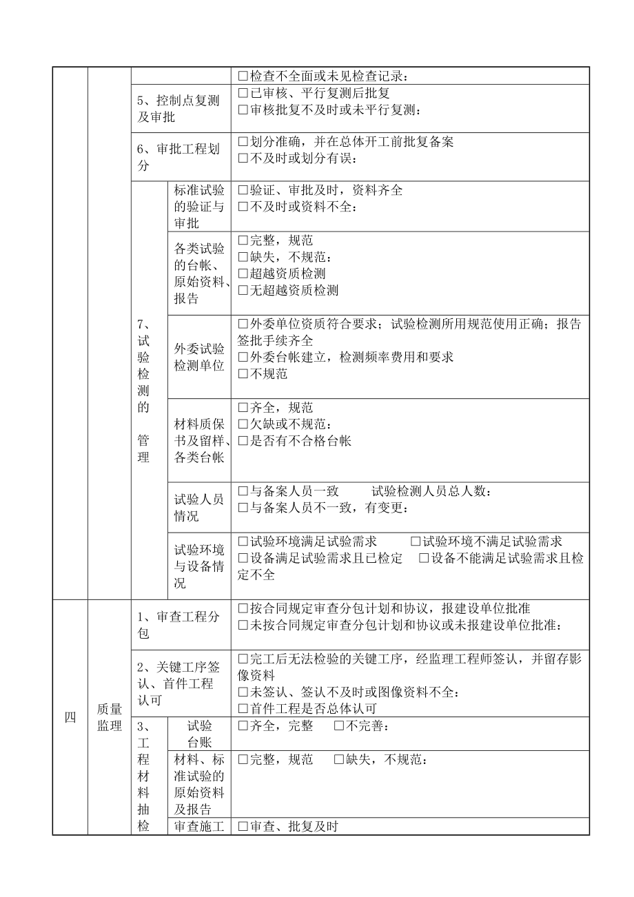 公路工程专业内业检查表格_第3页