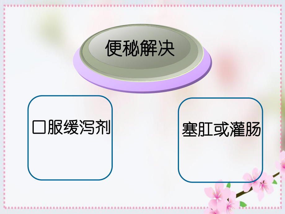 中醫特色護理在中風后遺癥患者中的實際應用_第5頁