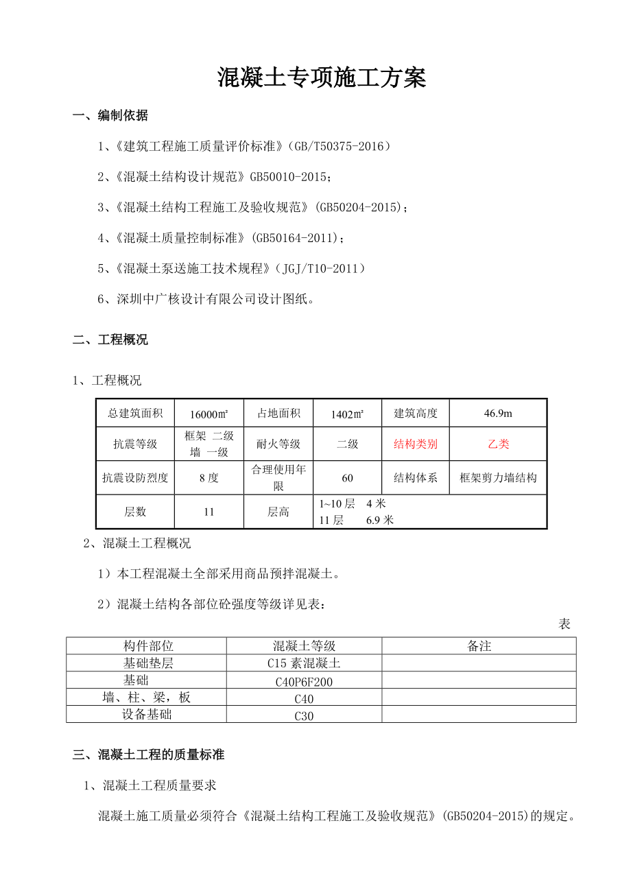 混凝土专项施工方案升版_第4页