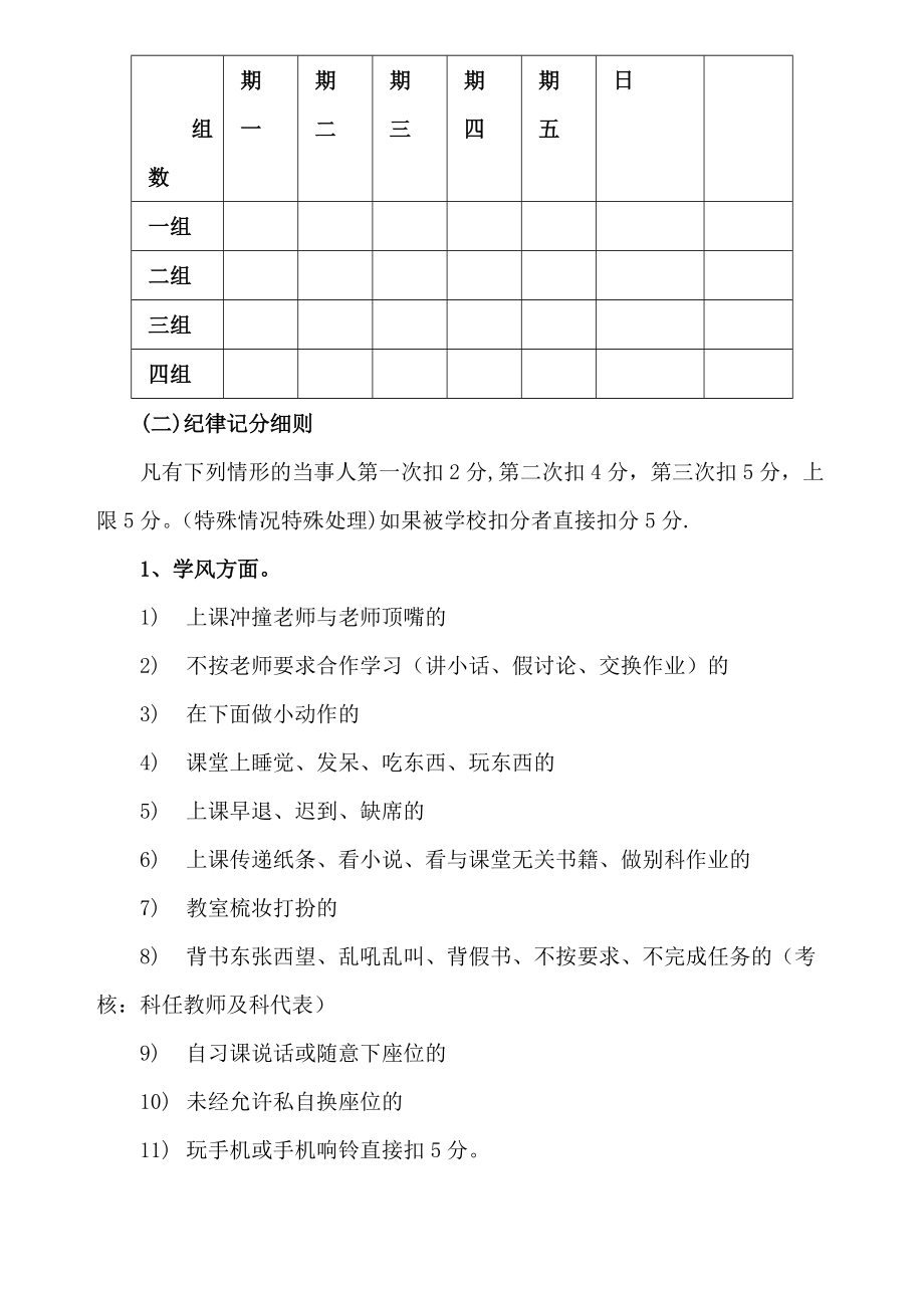 中学小组合作学习的分组方案及管理措施_第5页