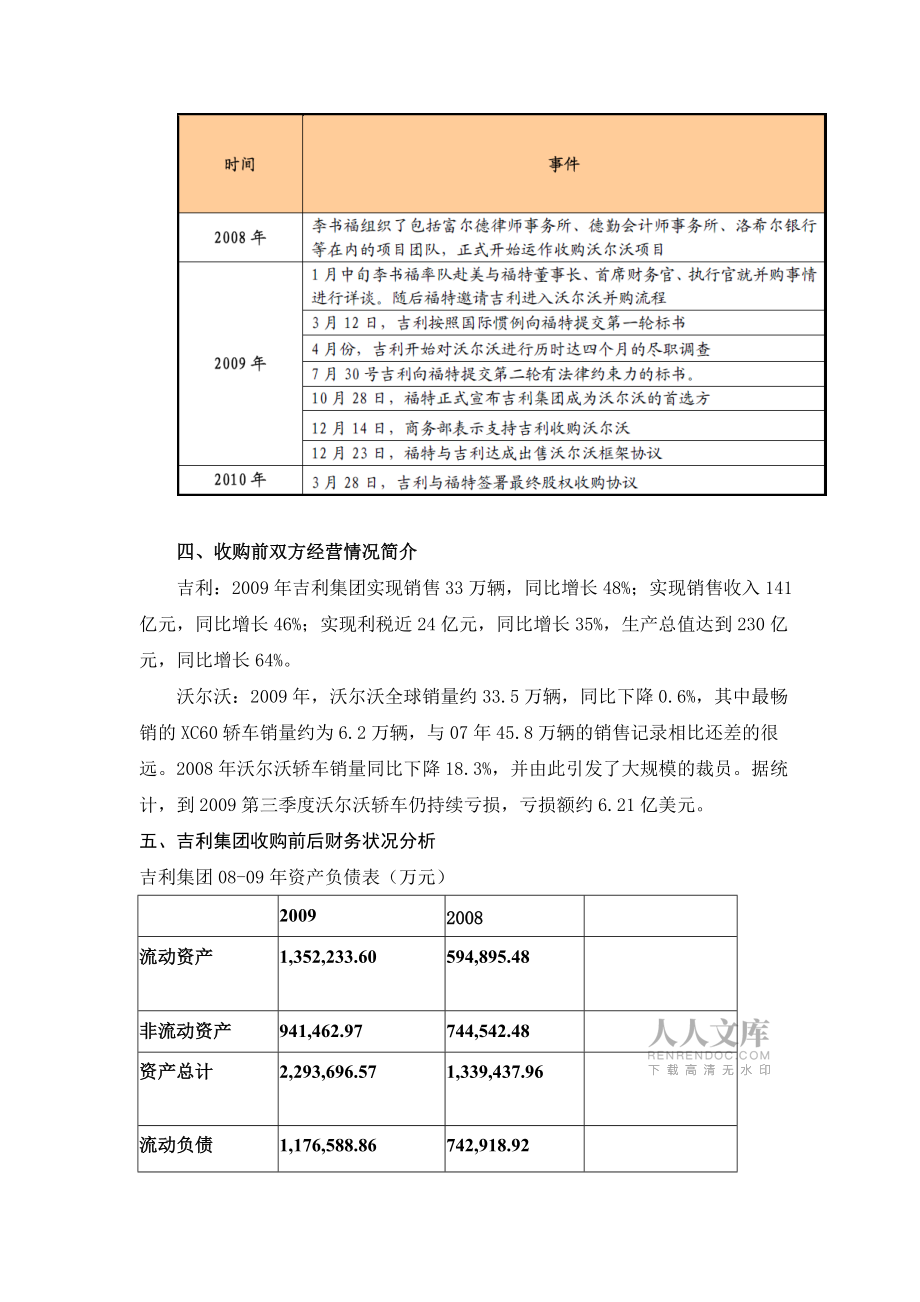 吉利集團收購財務(wù)評價_第2頁