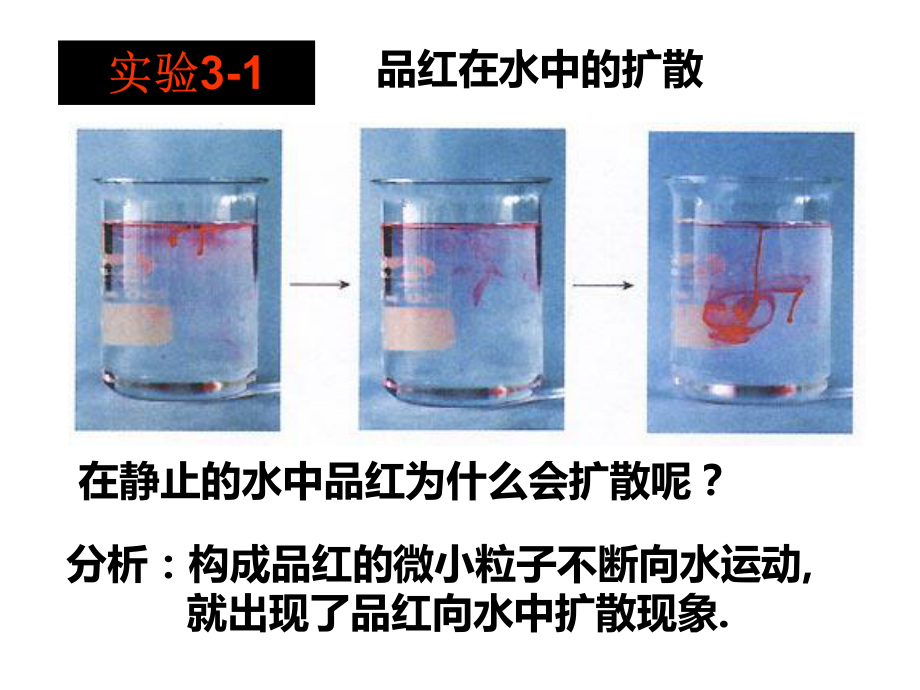 课题1分子和原子_第5页