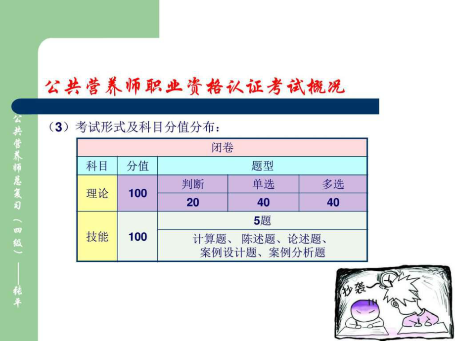 公共營(yíng)養(yǎng)師四級(jí)總復(fù)習(xí)_第3頁(yè)