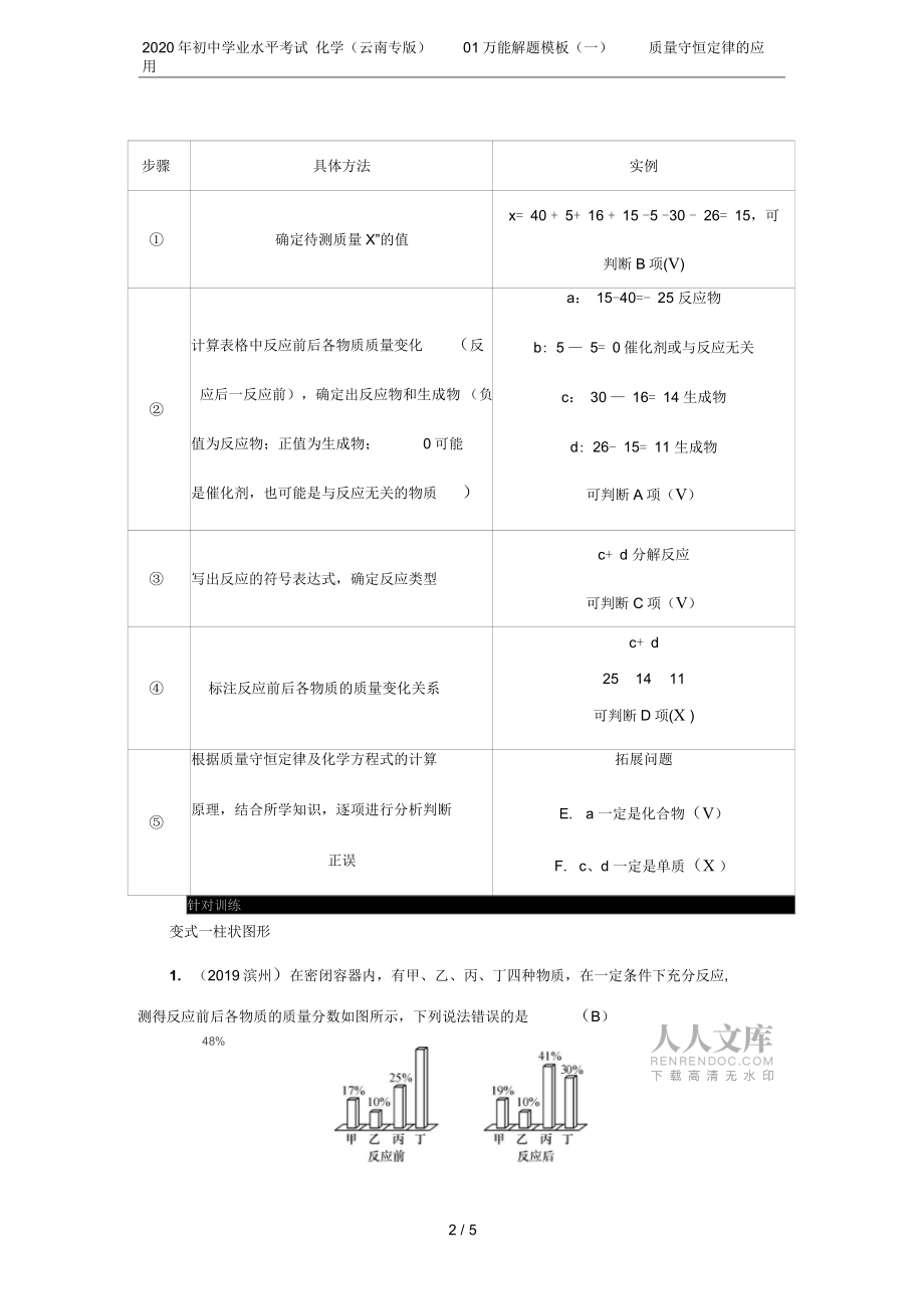 2020年初中学业水平考试化学(云南专版)01万能解题模板(一)质量守恒定律的应用_第2页