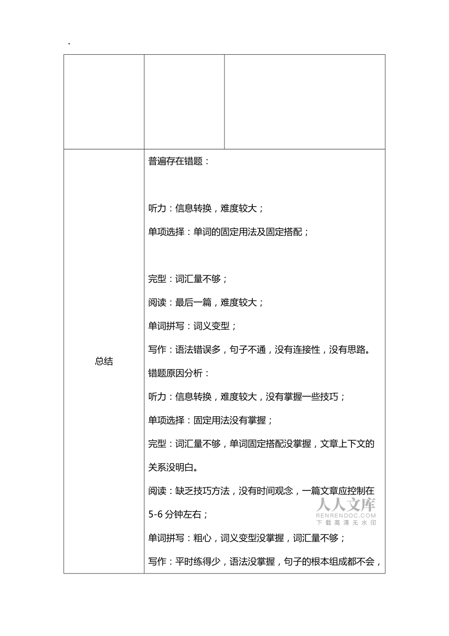 期中考試分析表初二_第2頁