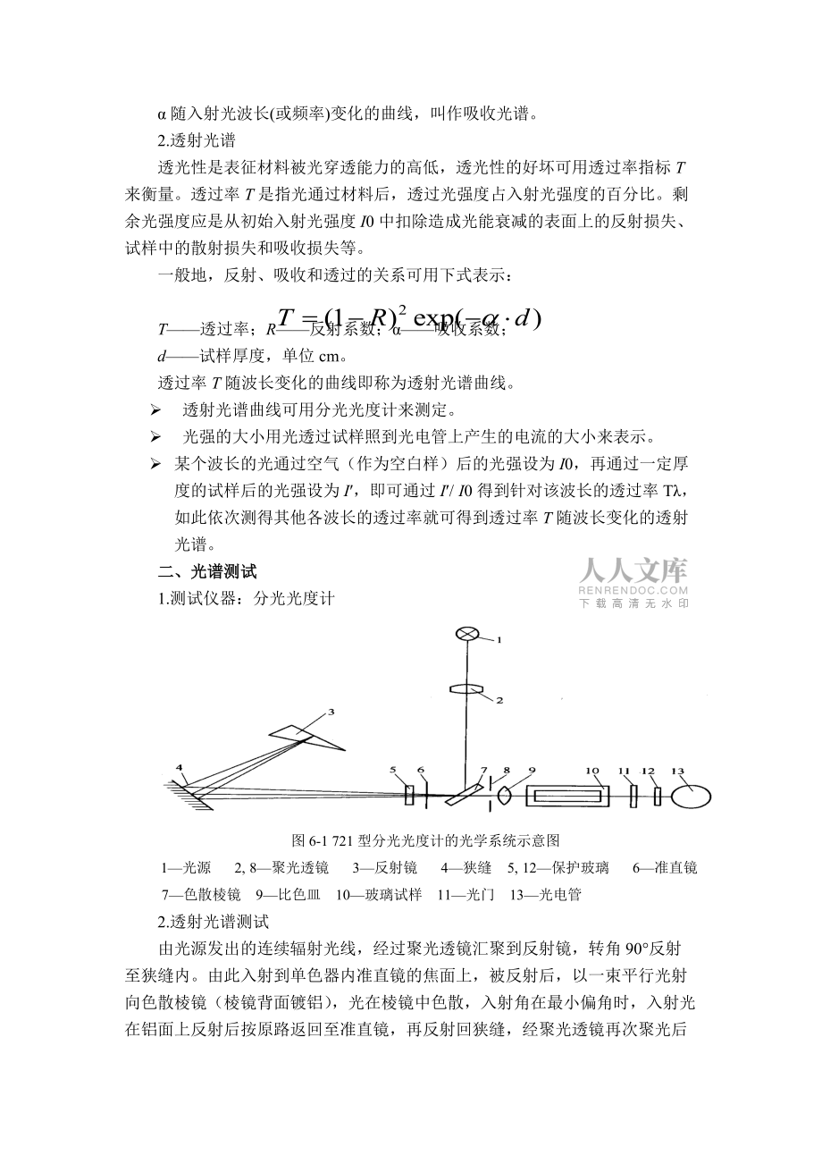 材料光学性能分析_第2页