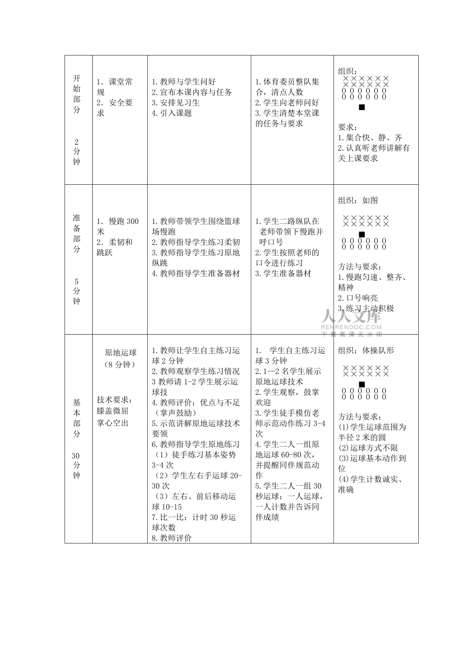 鸡东一中慕一新篮球运球教学设计_第2页