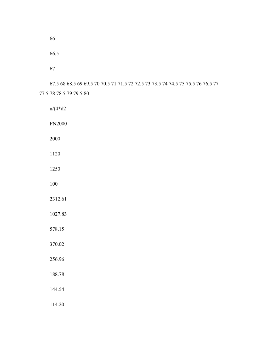 电缆成品盘具计算公式_第4页