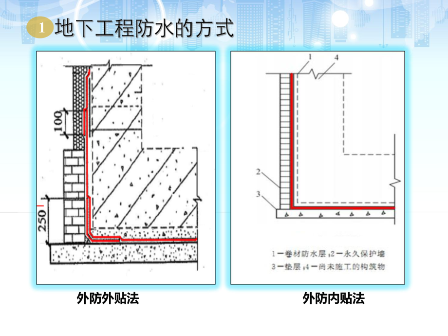 地下通道防水施工技術(shù)_第5頁(yè)