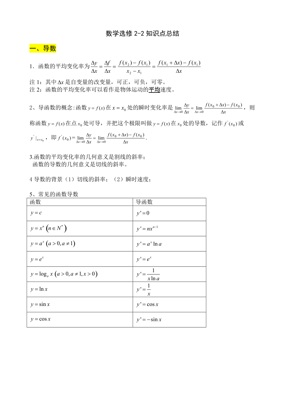 高中数学选修知识点总结精华_第1页