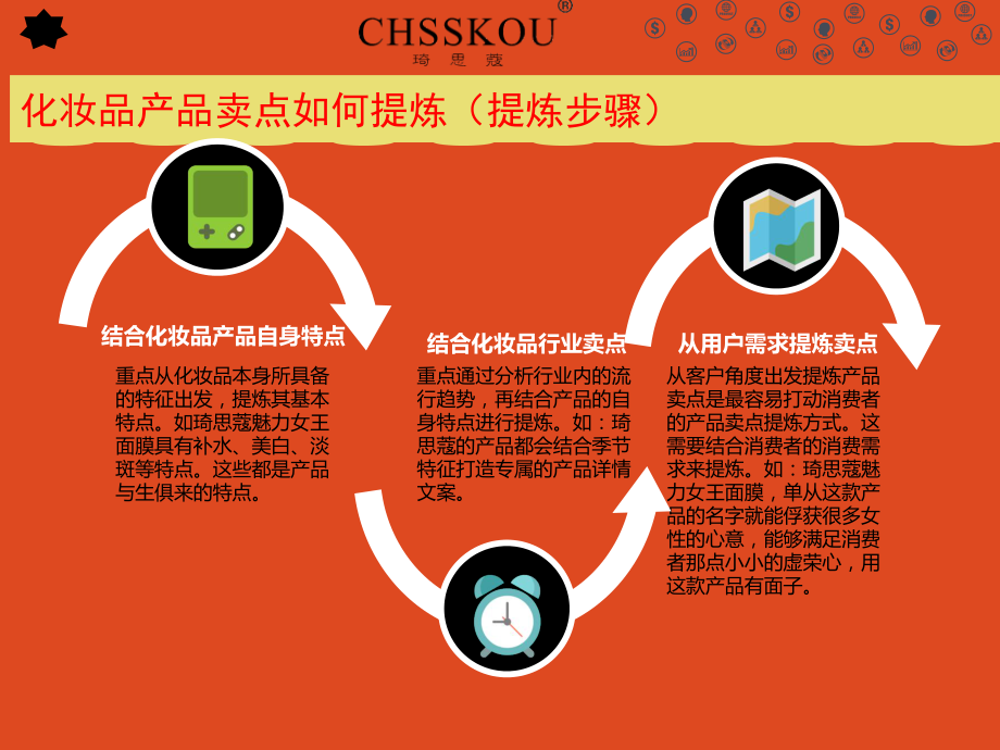 化妝品詳情文案描述怎么寫(以琦思蔻為例)_第4頁